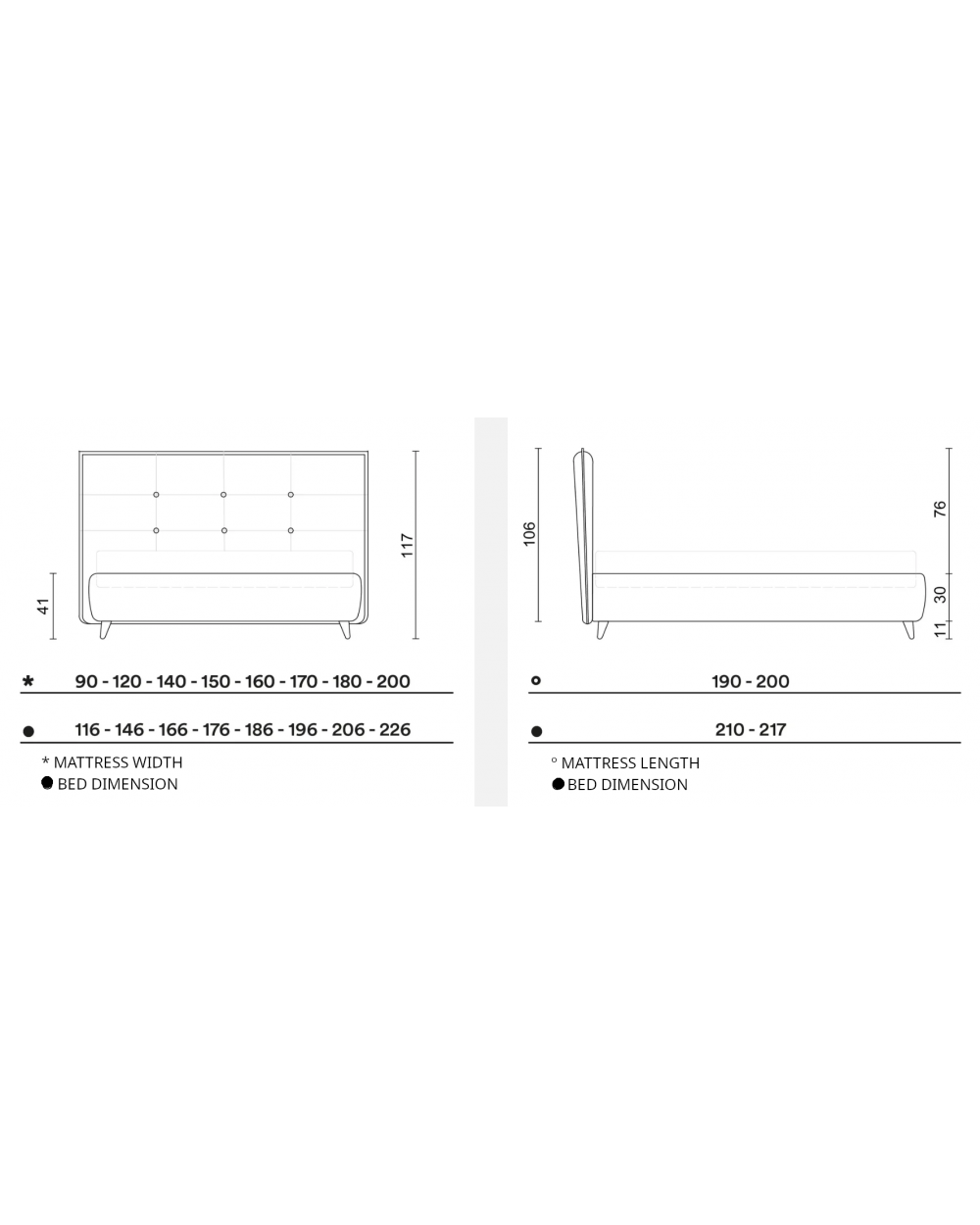 Victor Bedframe