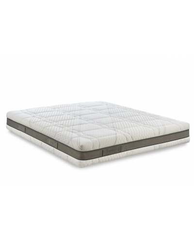 Dorelan Nube Mattress